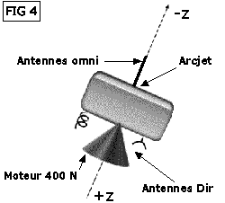 ao-40