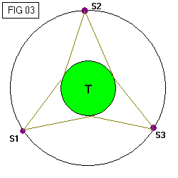 fig3