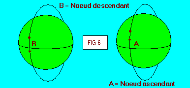 fig6